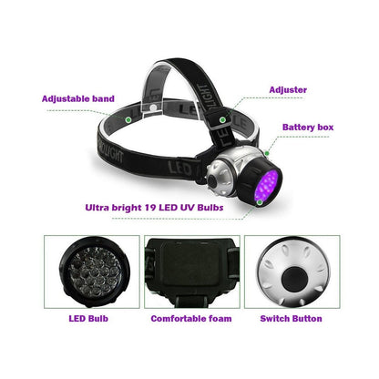 Fashion Simple LED Plastic Purple Headlight