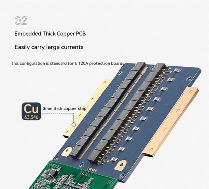 Dali Lithium Iron Phosphate Battery Battery Protection Board