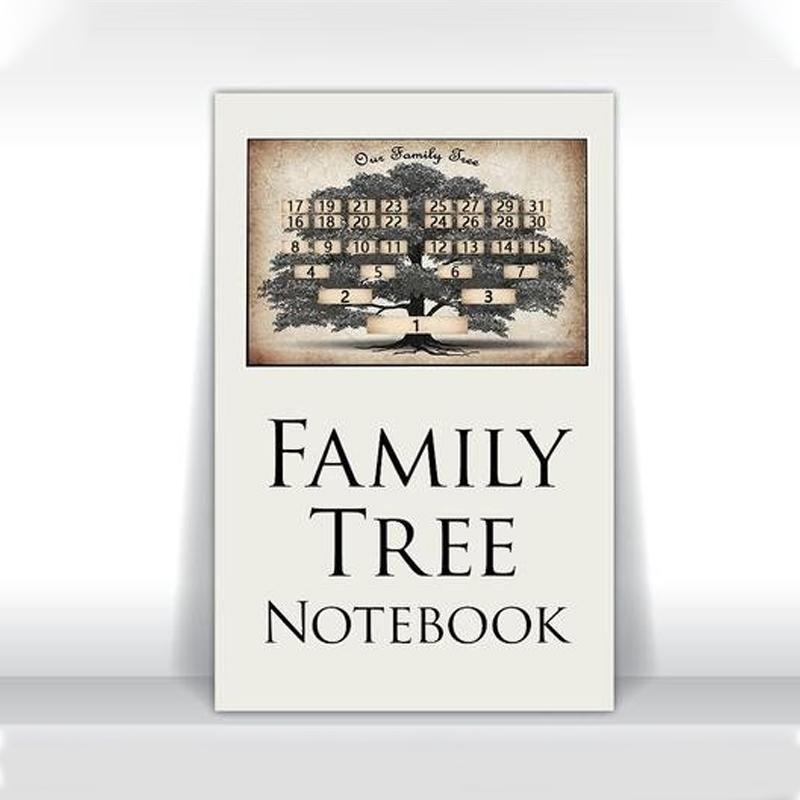 Memory Handwriting Of Ancestors Fill In Personal Family History Genealogy Notebook