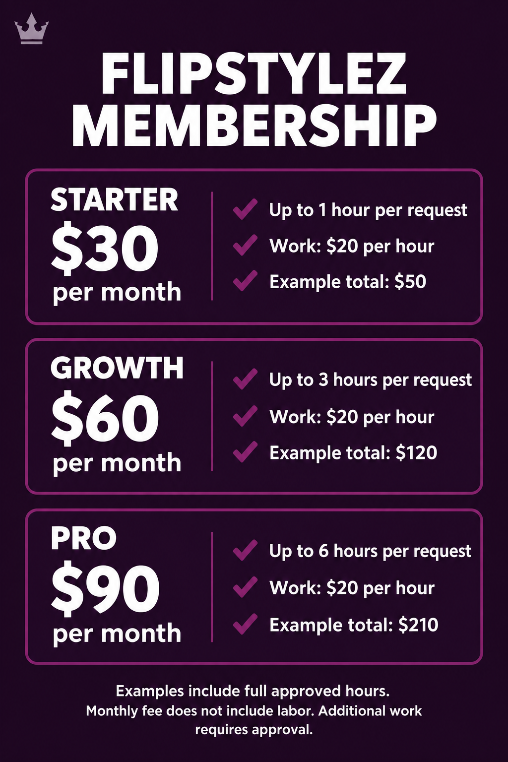 FlipStylez three-tier membership pricing graphic