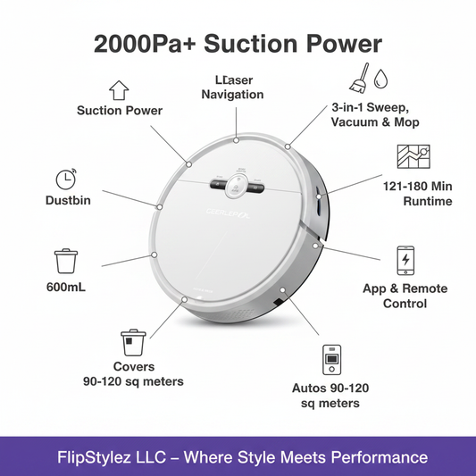 Robot Vacuum Google-Style Feature Graphic