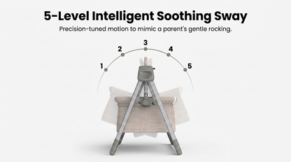 SmartBaby Multi-function Intelligent Electric Cradle – Pink | Bluetooth Music, Remote Control & Automatic Rocking Motion